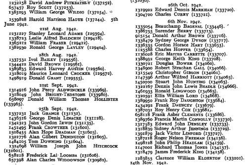 2' 2'43  supplement to LOndon Gazette