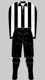 notts_county_1890-1900